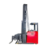 Forklift tiga arah