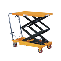 mesa elevadora para carretilla de mano
