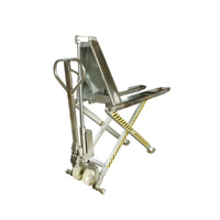 INTEGER SUMMA LEVA SCISSOR CARRUS